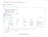 Combination of dropdown, table and chart