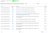 ClickHouse Cloud notifications activity log