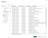 Power BI Navigator view showing ClickHouse database tables and sample data