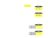 An illustration showing the different ways a user could be granted permissions